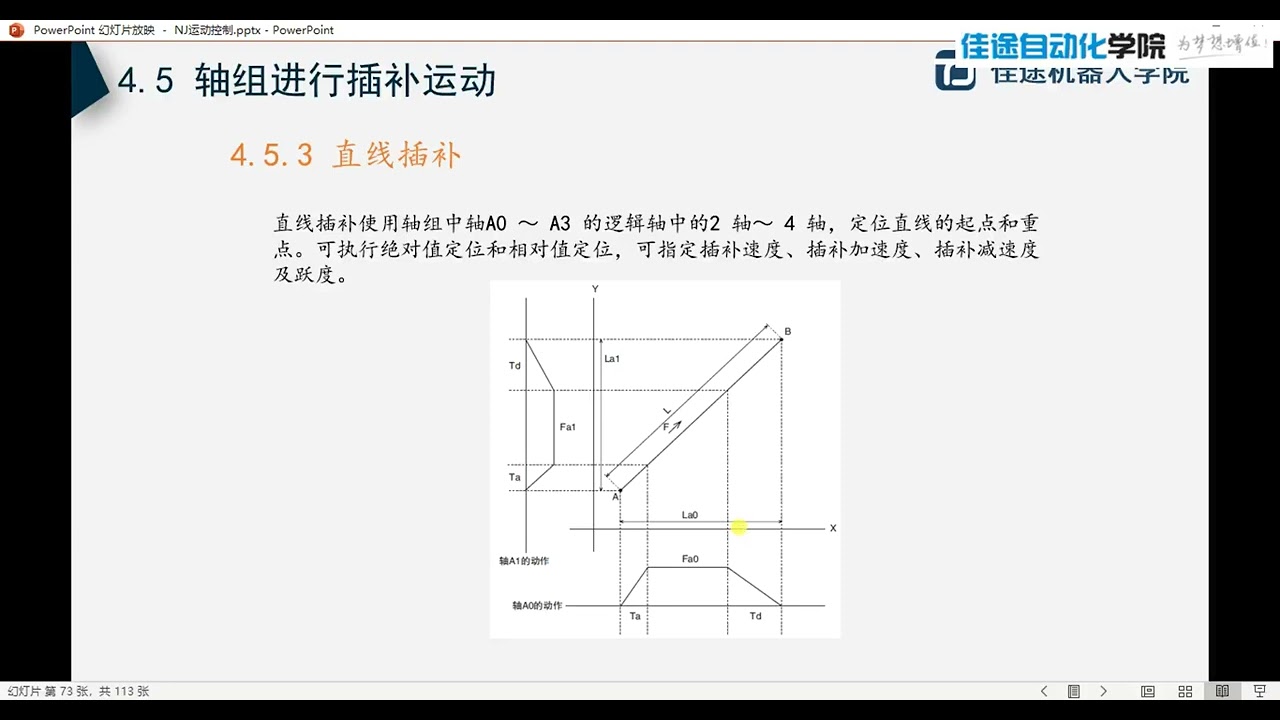 49课 欧姆龙 NJ 系列 PLC - 多轴直线插补和圆弧插补