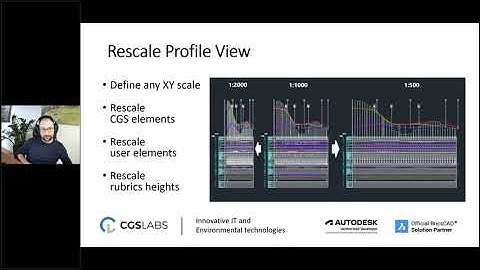 Change the scale of the profile view   detailed version Plateia, Ferrovia, and Aquaterra