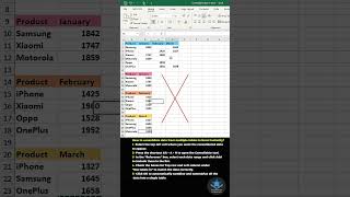 How to consolidate data from multiple tables in Excel like a pro! 📊✨
