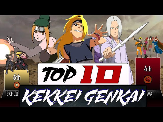 Naruto: Strongest Kekkei Genkai Ranked