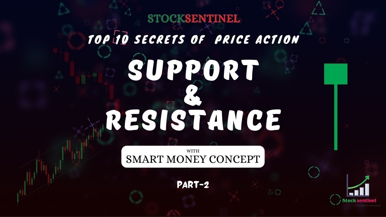 How to Draw Support & Resistance Using Smart Money Concept (SMC ...
