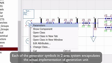 iTesla Power Systems Library for Modelica - Application Guide