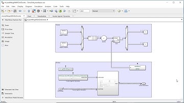 How to Do Agent-Based Modeling in Simulink