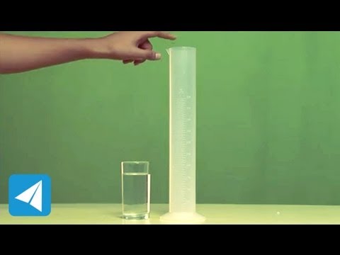 Measuring cylinder and liquid volume | Measurement |