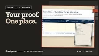 Custody Trial Notebook: Inside the Proof Section