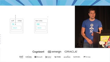 Sebastian Daschner - Cloud Native, Service-Meshed Java Enterprise With Istio