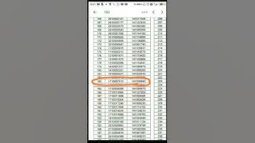 ECGC PO 2022 result out😳😳😳