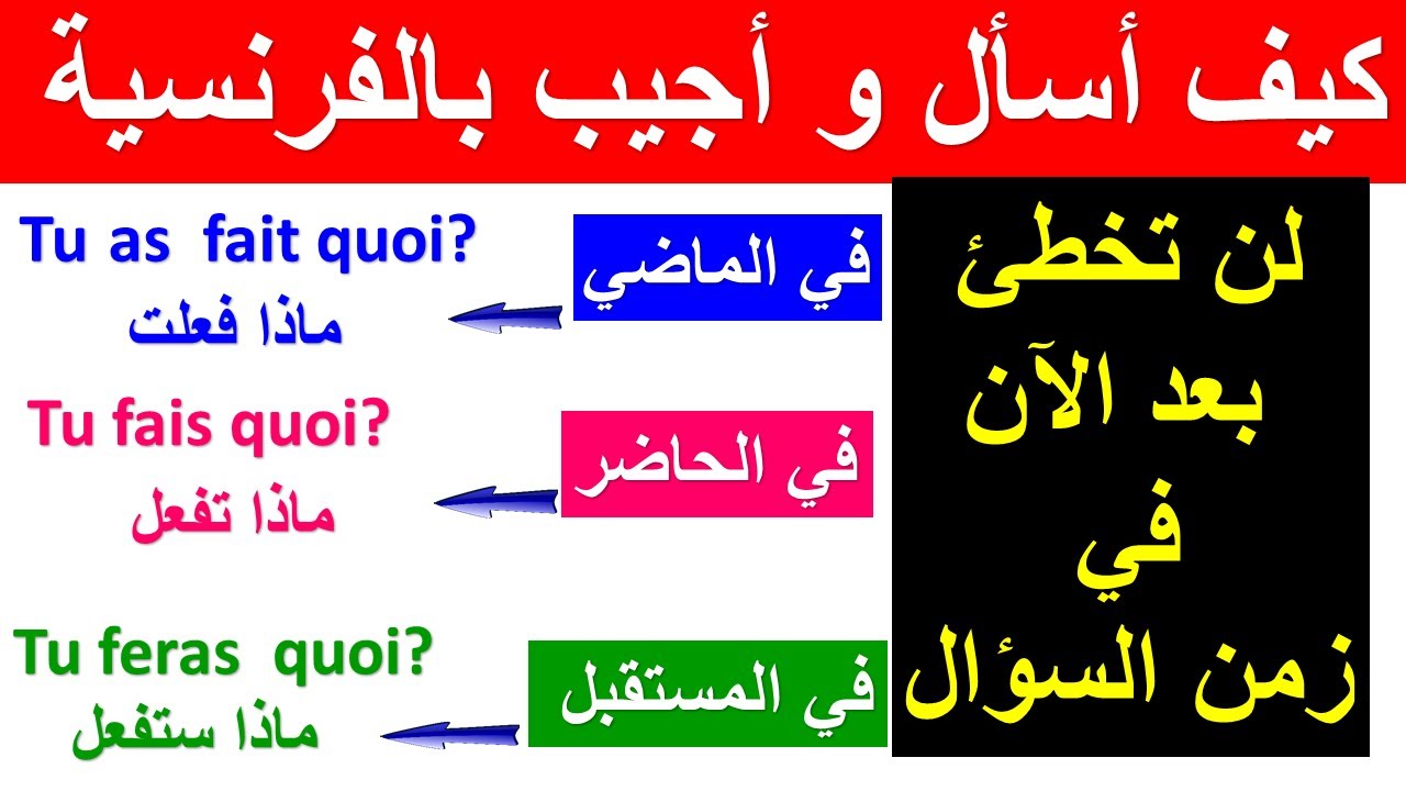 كيف أسأل وأجيب بالفرنسية في جميع الأزمنة الأساسية : الماضي - الحاضر- المستقبل