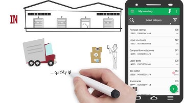 Get started   Stock management