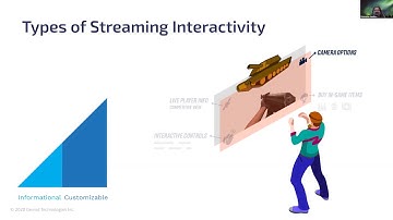 Superstar:  Designing for Interactive Game Streams: Incorporating Stream Viewers into Your Vision
