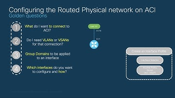 Module 2 - Episode 5: Connecting Routers and L3 Devices