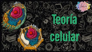 Cell theory and its postulates