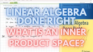 (6.A) Linear Algebra Done Right: Inner Products and Norms