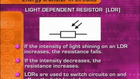 GCSE Bitesize Revision   Higher Tier Physics 1 Electricity