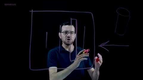 IP reputation protection