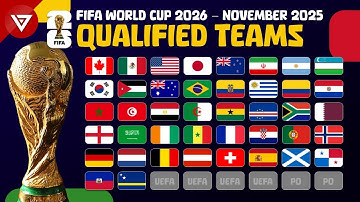 🔴FIFA WORLD CUP 2026: ALL 42 TEAMS QUALIFIED AS OF NOVEMBER 2025
