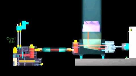 ITW Dynatec Gear Pump - Adhesive Path
