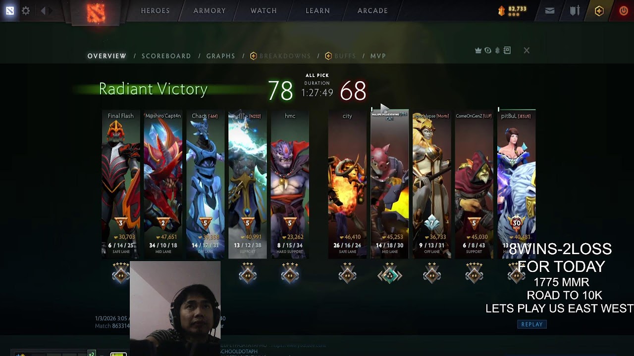 Day 2 Road to Immortal Dota 2