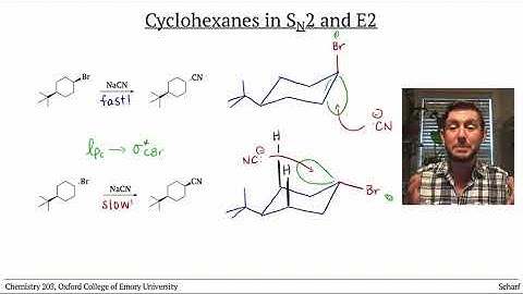 Cyclohexanes 4: SN2 and E2 on Halogenated Cyclohexanes
