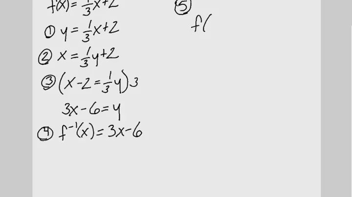 InverseExampleA