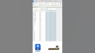 ID Y UNIQUEID 📚🧑🏻‍💻 #dynamo #bim #revit #revit2026