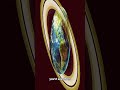 What If Earth Had Saturn's Rings? 🪐🌍 #shorts