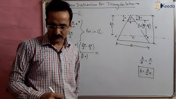 Understanding Shear Stress Distribution In Strength Of Materials : Triangular Section