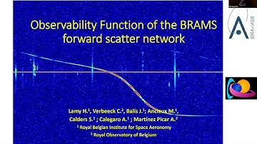 Observability Function of the BRAMS forward scatter network