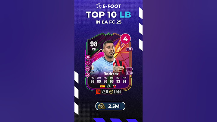 Top 10 LB In EA FC 25!🔥