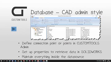 Lookup Lists webinar