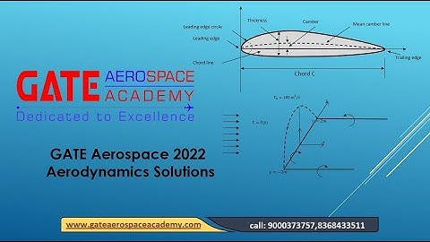 GATE Aerospace 2022 Aerodynamics solutions