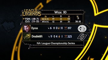 Recap: TSM v CLG - LCS 2013 NA Spring W10D1