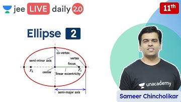 JEE: Ellipse L2 | Class 11 | Unacademy JEE | JEE Maths | Sameer Chincholikar