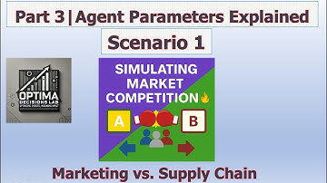 Part 3: Scenario 1 – ABM Agent Parameters | AnyLogic
