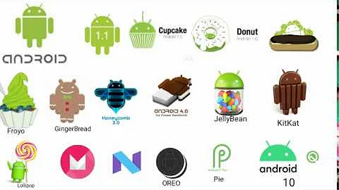 Top -  All Android Versions and Icons full to full detail and history..