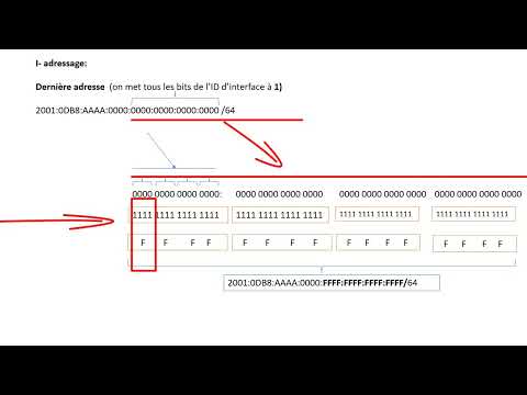 Segmentation IPv6