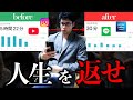 スマホ時間を90%カットせよ！｜6年分の自由を取り戻す究極の方法5選