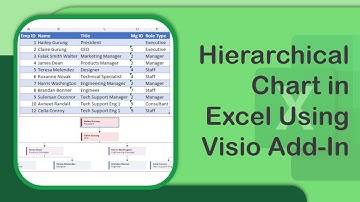 Create Hierarchical Chart in Excel Using Visio for Free - Excel Tips and Tricks
