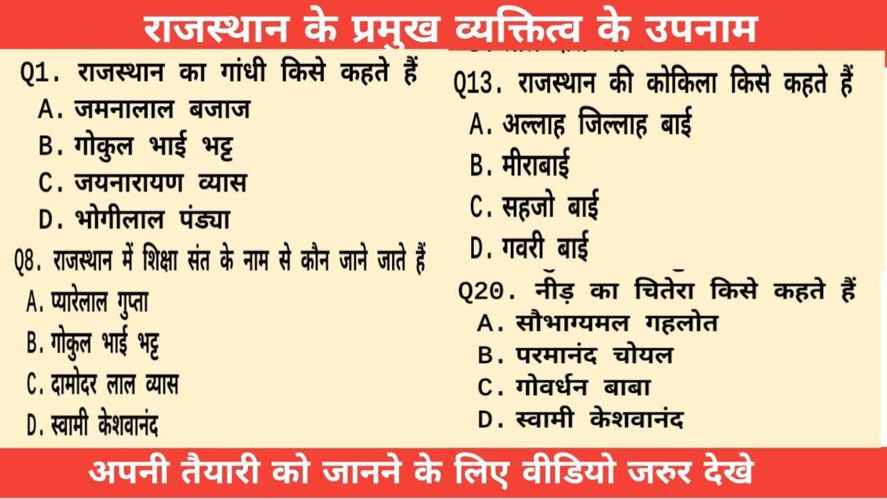 राजस्थान के प्रमुख व्यक्तित्व के उपनाम MCQ | Reet Exam Important Questions | Rajasthan Gk Class