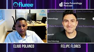 Ep 225 The Future of Data Collaboration with Eliud Polanco, President of Fluree