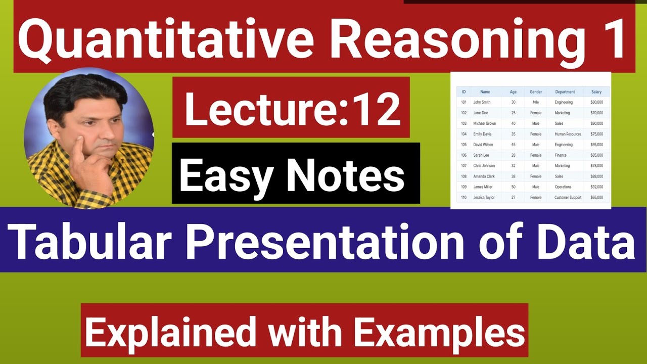 Табличное представление данных | Количественное мышление | Юридический факультет, 4 курс, 1 семес...