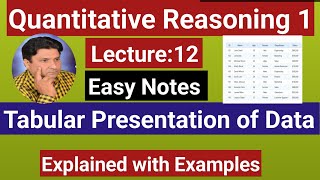 Tabular Presentation of Data| Quantitative Reasoning| LLB 4 Year Semester1|