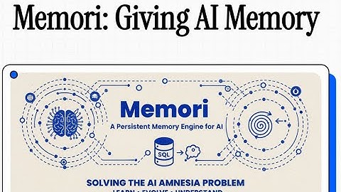 Memori  Giving AI Memory
