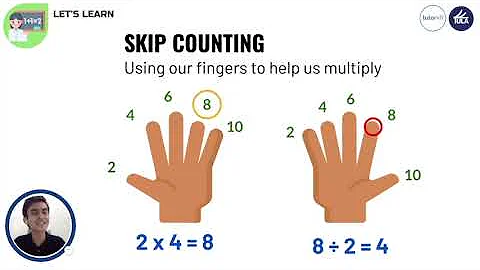 Division using skip counting - Grades 4 to 6