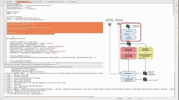 ID.Fix: a Tool for Fixed-Point Refinement  of Embedded Systems