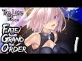 The Lore of Fate/Grand Order I - Goetia and Chaldea