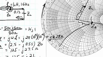 ECE3300 Lecture 13b-3 Impedance Matching Series elements continued