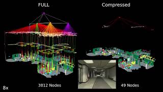 D-Lite: Navigation-Oriented Compression of 3D Scene Graphs under Communication Constraints