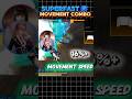 Superfast Movement Character Combination for CS Rank 🔥🤫 Free Fire #shorts || Sahinyt
