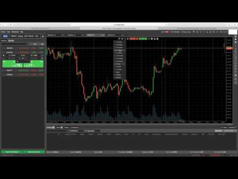 How To Get A  CTrader Account